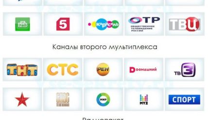 Второй мультиплекс цифрового тв
