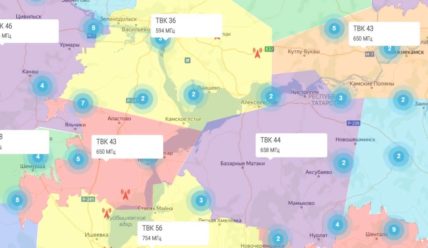 Частота цифровых каналов: как ее определить