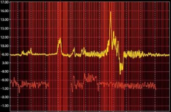 Как проверить уровень шума в сигнале DVB-T2 в реальном времени: практическое руководство для инженеров и радиолюбителей