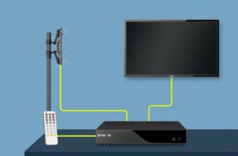 Как подключить приставку к антенне с интеллектуальным усилением и автонастройкой