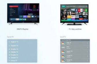Цифровое ТВ и локальные IPTV‑плейлисты с EPG и архивом на 7 дней: как собрать гибкую телеэкосистему дома