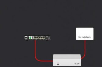 Как подключить приставку к домашней сети через PLC‑адаптер: путь к надежному проводному интернету без лишних кабелей