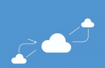 Как настроить автоматическую синхронизацию с облаком: шаг за шагом к порядку и свободе от копирования
