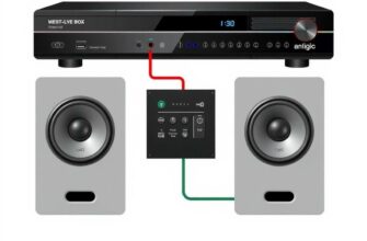 Как подключить приставку к акустике с аналоговым входом: практичный гид для чистого звука