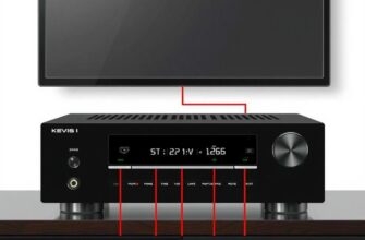 Как подключить приставку к AV‑ресиверу: шаг за шагом к кинематографическому звуку дома
