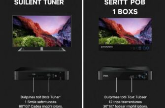 Сравнение встроенных тюнеров и внешних приставок: как выбрать идеальный вариант для вашего дома