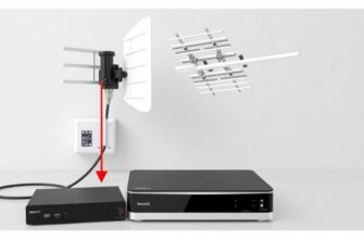 Как подключить приставку к внешней ТВ‑антенне с моторизованным приводом: практическое руководство