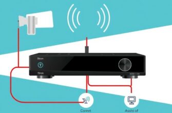 Как подключить приставку к антенне с поддержкой MIMO: практическое руководство