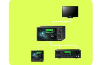 Цифровое ТВ и локальные медиасерверы с транскодированием: настройка профилей