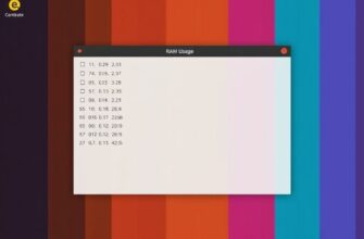 Как проверить загрузку ОЗУ приставки: простой путь к плавному просмотру и играм без рамок