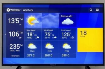 Как настроить вывод информации о погоде в разных городах с привязкой к часовым поясам, скорости ветра и УФ‑индексу поверх ТВ‑экрана