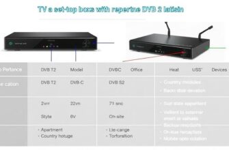 ТВ‑приставки с поддержкой приёма сигналов в диапазонах DVB‑T2, DVB‑C и DVB‑S2 в одном устройстве: сравнение производительности чипов, энергопотребления в разных режимах, тепловыделения, совместимости с внешними модулями, устойчивости к перепадам напряжения и сценариев использования (квартира, дача, офис, выездные трансляции, резервный приём, мобильный вариант)