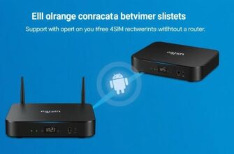 ТВ‑приставки с поддержкой внешних модулей eSIM для работы в сетях 4G/5G без роутера: свобода доступа к контенту