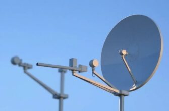 Антенны с возможностью ручной подстройки поляризации для приёма сигналов от спутников на разных орбитальных позициях