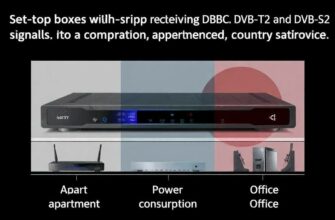 ТВ‑приставки с поддержкой приёма сигналов в диапазонах DVB‑T2, DVB‑C и DVB‑S2 в одном устройстве: сравнение производительности, энергопотребления и сценариев использования (квартира, дача, офис)
