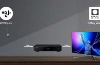 Как проверить поддержку технологий HDR10+ и Dolby Vision IQ на всех звеньях цепи: приставка, кабель, ТВ
