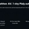 Как проверить поддержку воспроизведения контента в формате AV1 с учётом битрейта, скорости интернет‑канала, аппаратного декодирования на уровне чипа ТВ‑приставки и совместимости с DRM‑сервисами