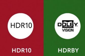 Как проверить поддержку технологий HDR10 и Dolby Vision на всех звеньях цепи — подробный практический план