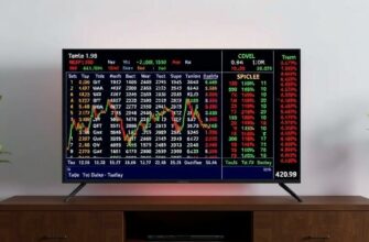 Как настроить вывод информации о биржевых котировках поверх ТВ‑картинки: практическое руководство