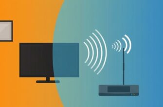 Влияние соседства с Wi‑Fi‑роутером на приём цифрового ТВ: что действительно важно знать