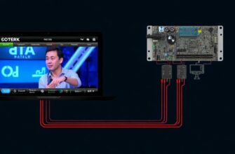 Как подключить ТВ‑приставку к внешней системе управления по протоколу Modbus: практическое руководство