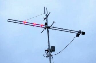 ТВ‑антенны с подогревом элементов: расчёт необходимой мощности обогрева по площади, минимальной температуре и длительности холодного периода